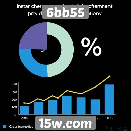 Estudos mostram aumento de usuários ativos no 6bb55